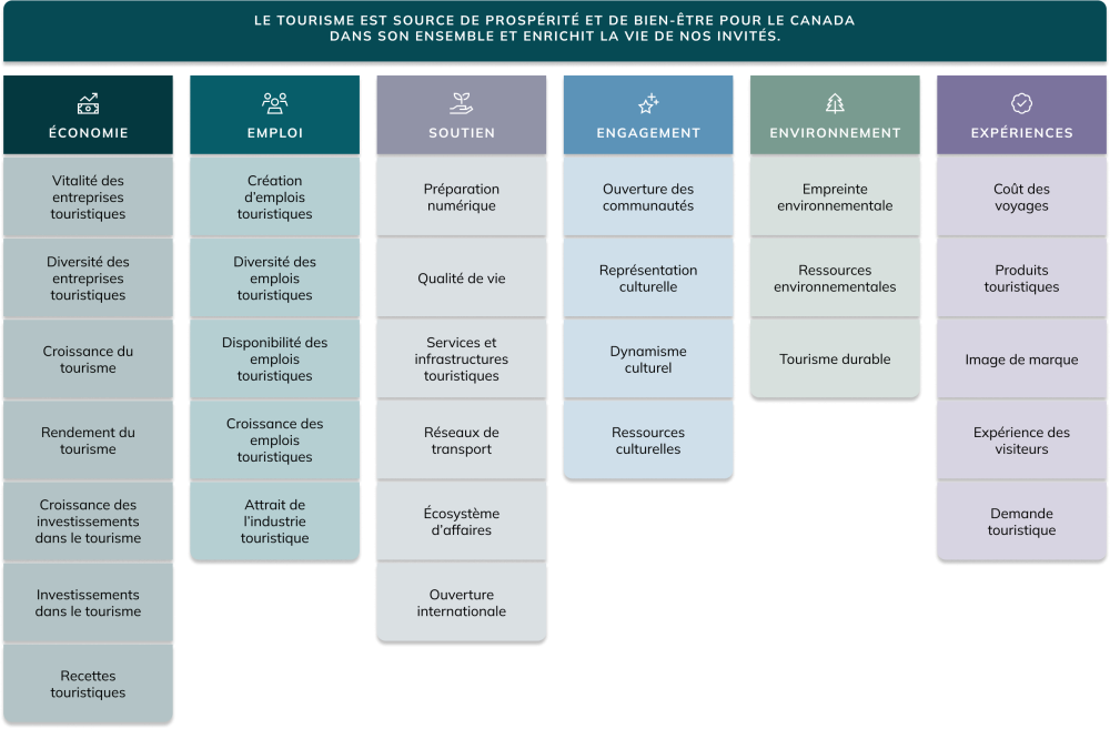 Wealth & Wellbeing graphic 